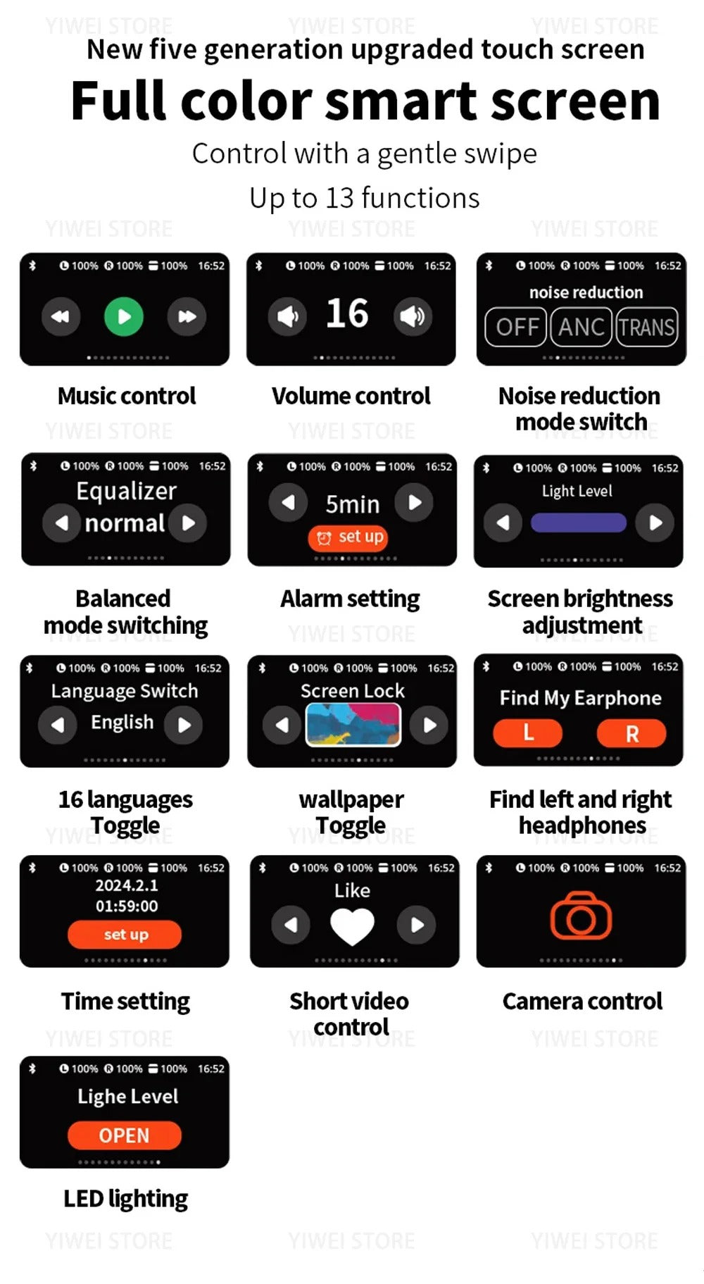 Airpods Pro 3rd Gen | ANC + ENC+ Transparency modes | With Touch Screen